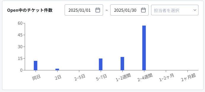 スクリーンショット 2025-01-30 17.55.33.png