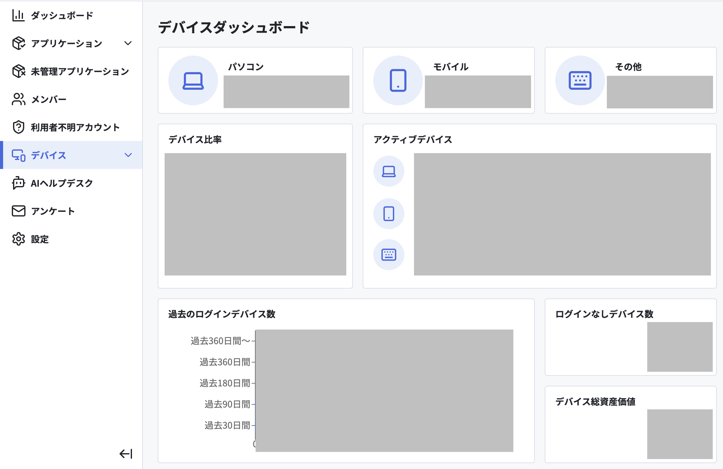 デバイスダッシュボード.png
